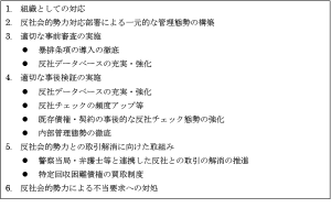 candr02020a