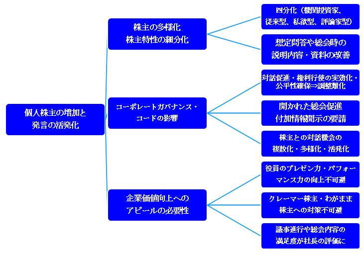 fig1603_3