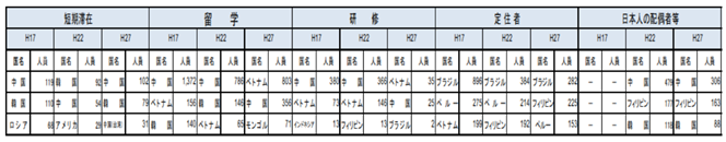 20161005_fig3