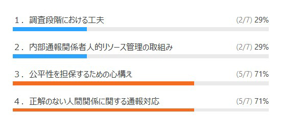 タイトルイメージ図