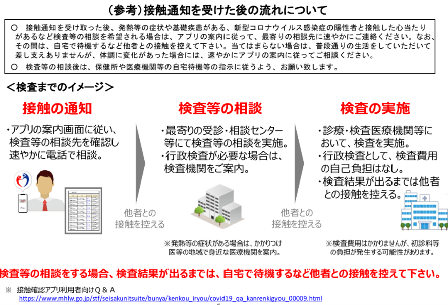 と 者 接触 陽性 コロナ