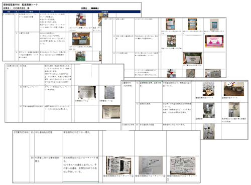 報告書サンプル２