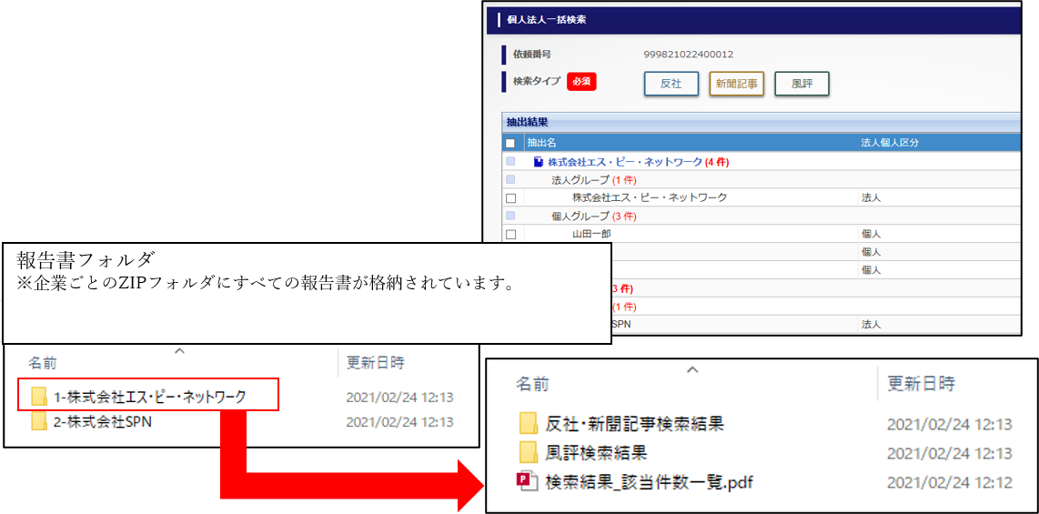 エスピーリスクサーチ検索結果イメージ画像