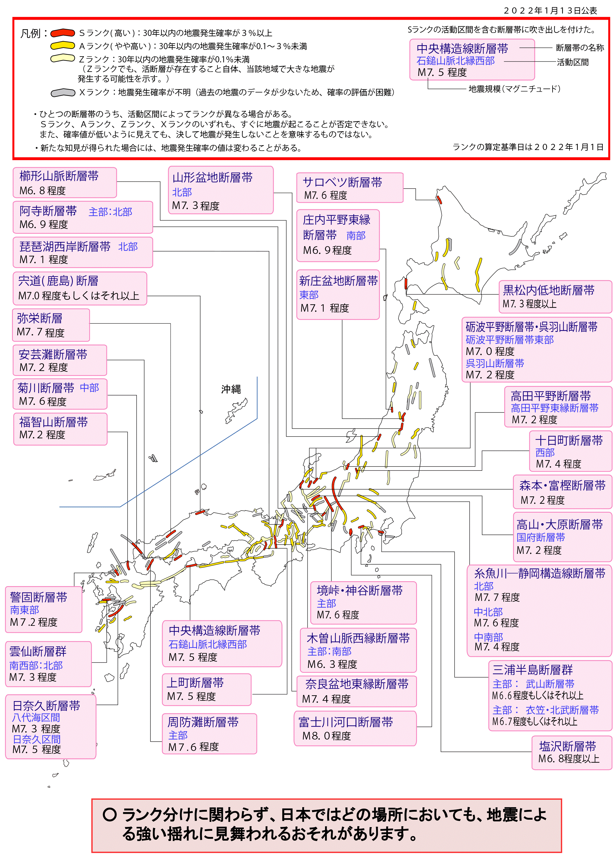 参考図の画像