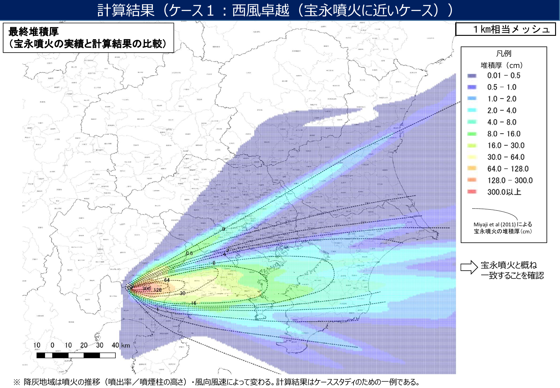 降灰シミュレーションのパラメータと計算結果の画像