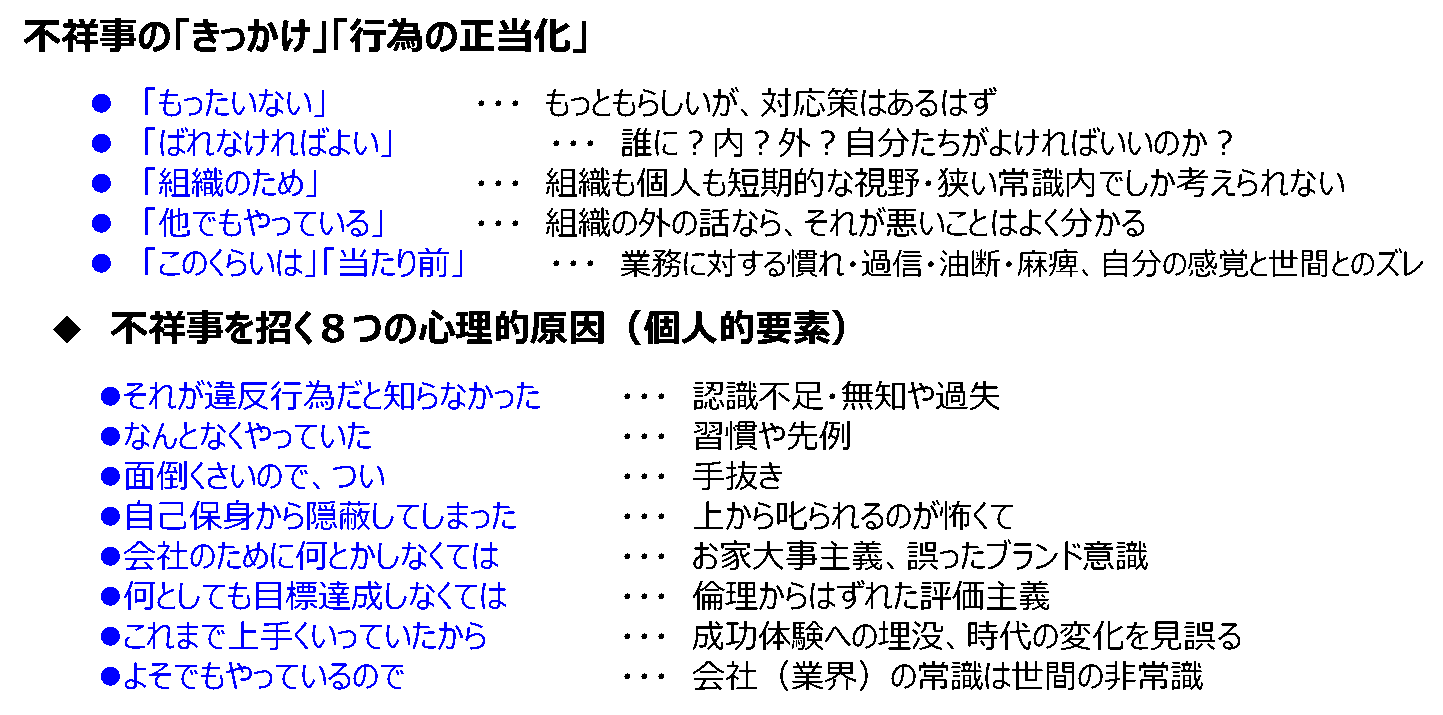 不祥事のリスト