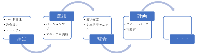 のイメージ画像