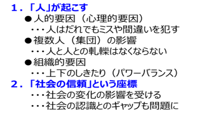 不祥事発生のメカニズムリスト