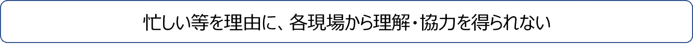 忙しい等を理由に…