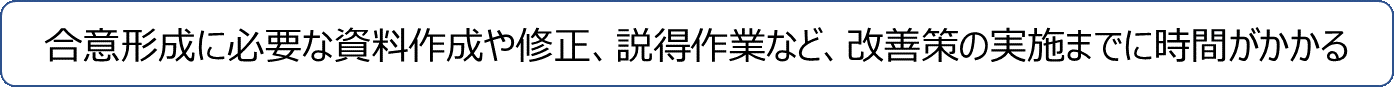 合意形成に必要な資料作成や修正…