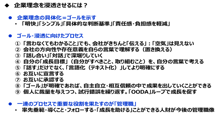 企業理念を浸透させるには？リスト