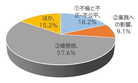 のイメージ画像