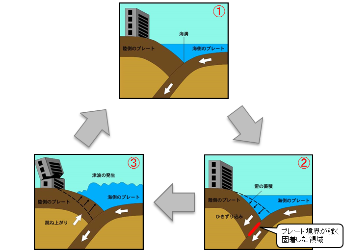 のイメージ画像