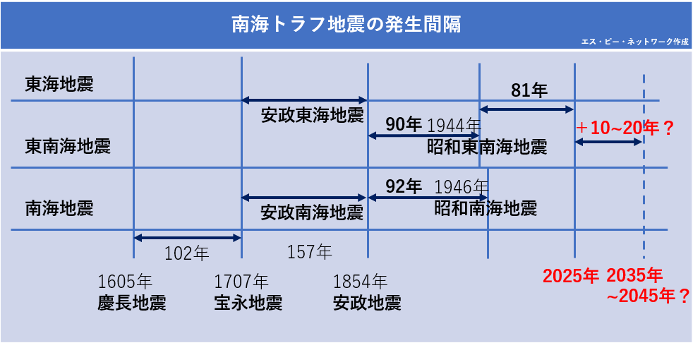 のイメージ画像