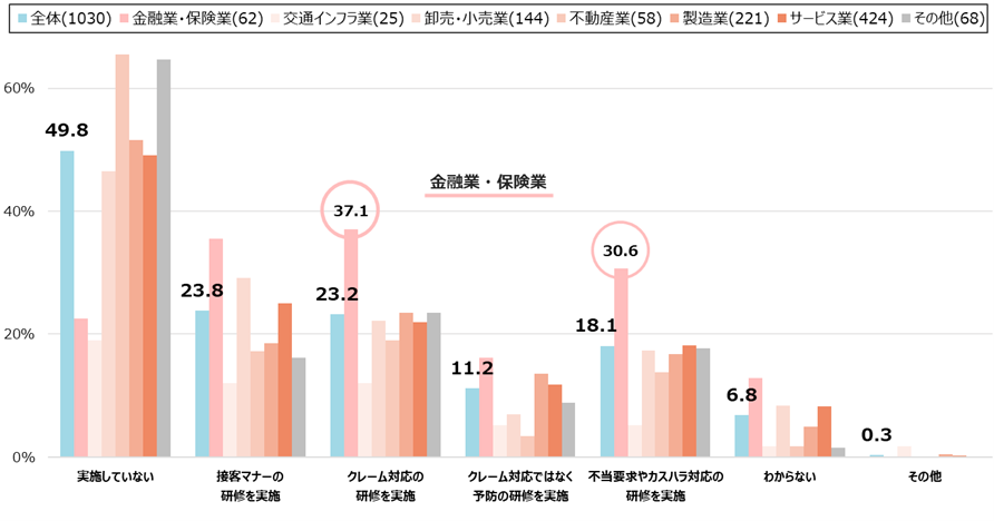 図-12