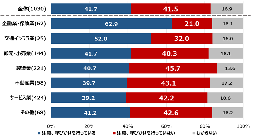 図-13