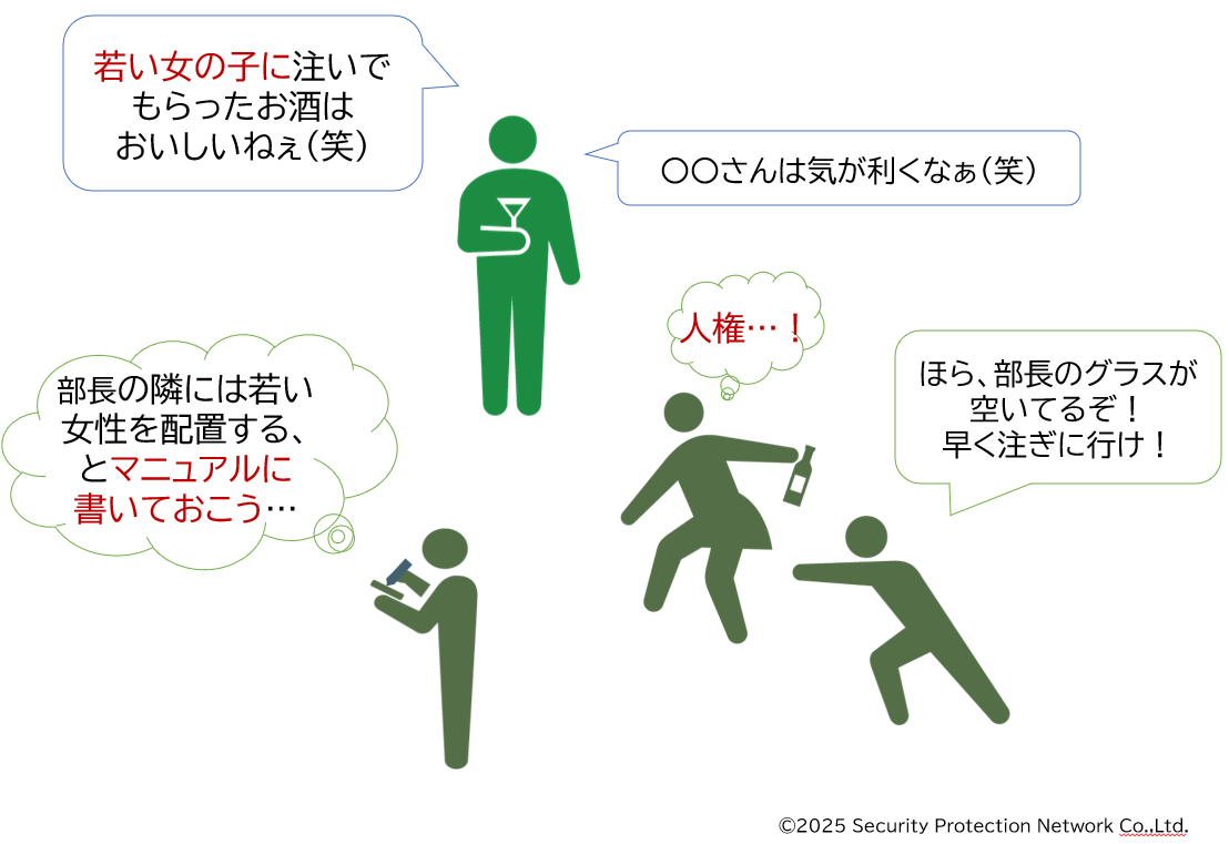 セクハラ参考図