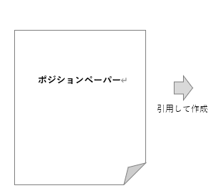 3.	ポジションペーパーと対策本部での作成文書類との関係